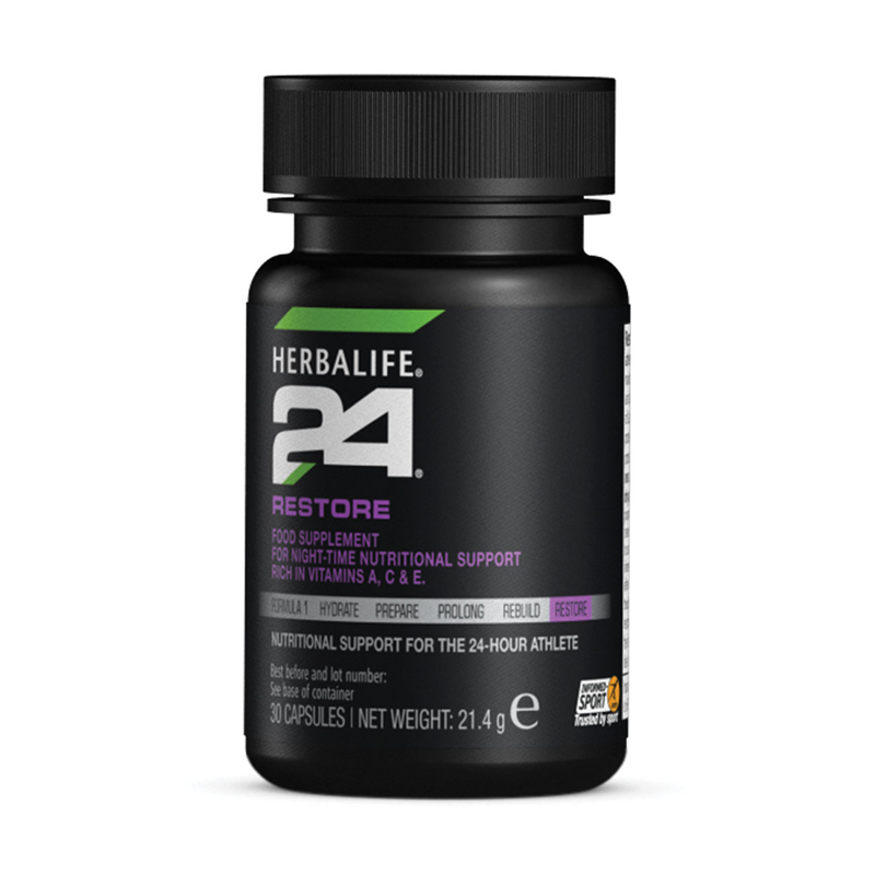 H24 Restore Recovery